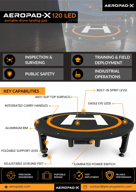 AEROPAD-X 120 LED 1 eng.png