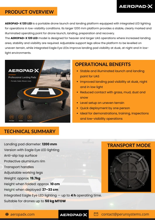 AEROPAD-X 120 LED 2 eng.png