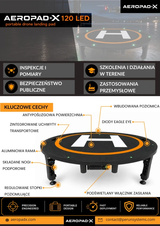 AEROPAD-X 120 LED 1 pl.png