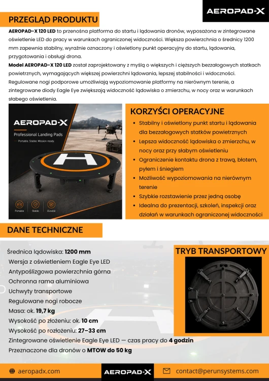 AEROPAD-X 120 LED 2 pl.png
