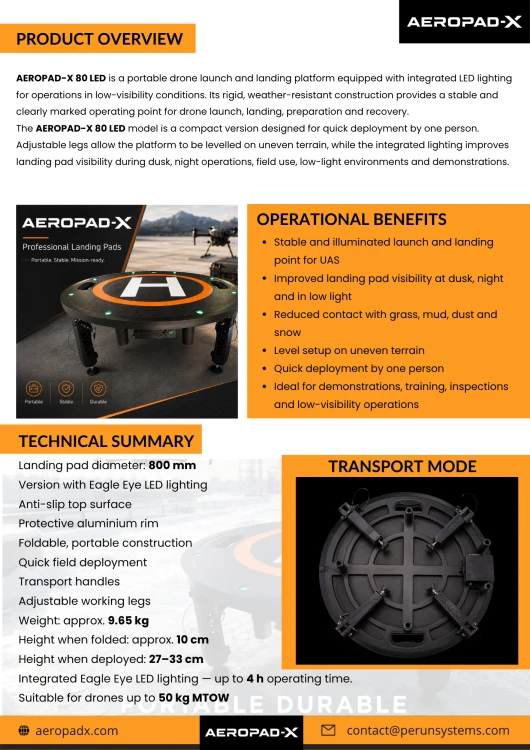 AEROPAD-X 80 LED 2 eng.png