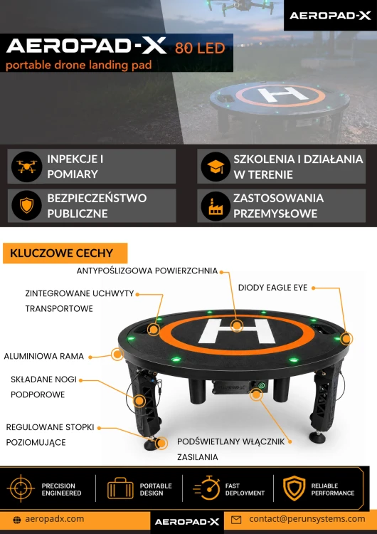 AEROPAD-X 80 LED 1 pl.png