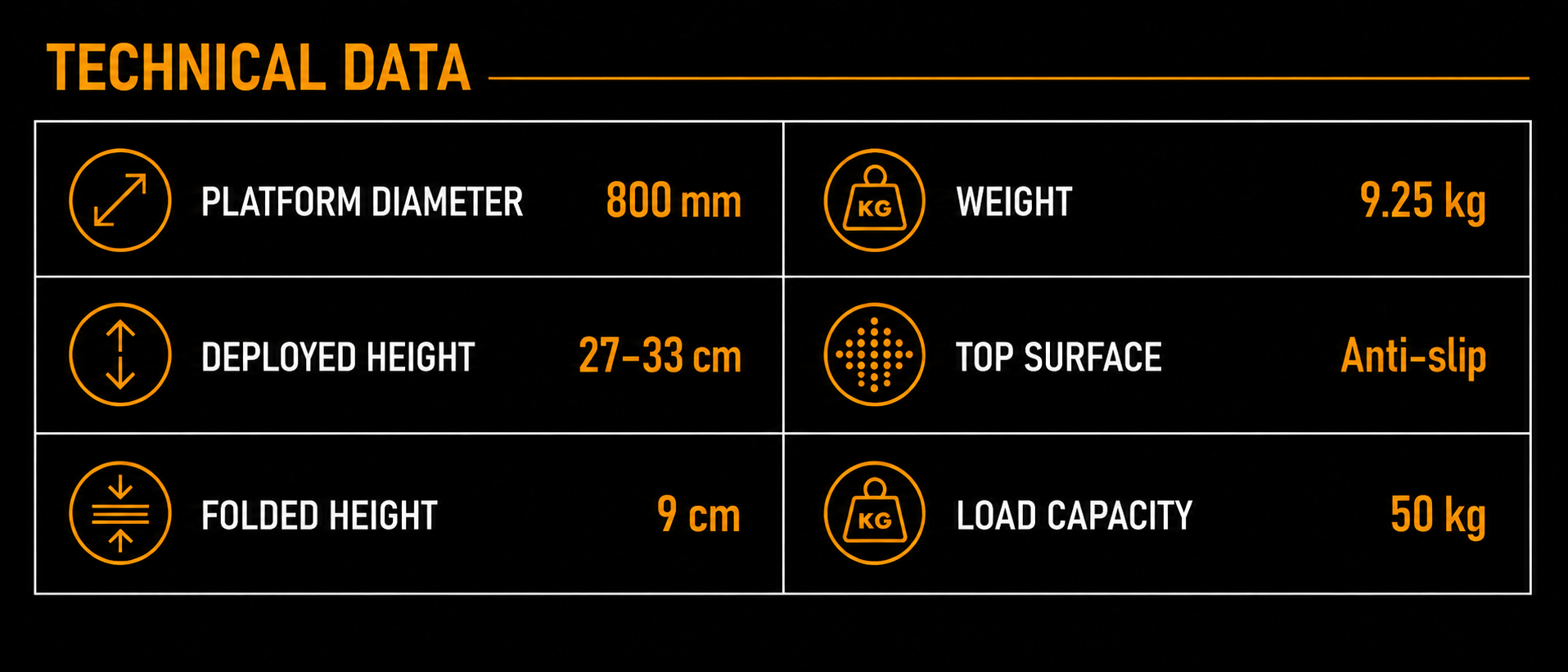 AEROPAD-X 120 ST technical data
